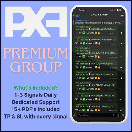 Currencies Group