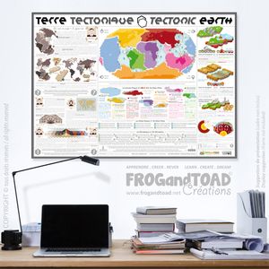 TERRE TECTONIQUE / TECTONIC EARTH - Français Anglais / French English - Science Affiche Poster ©