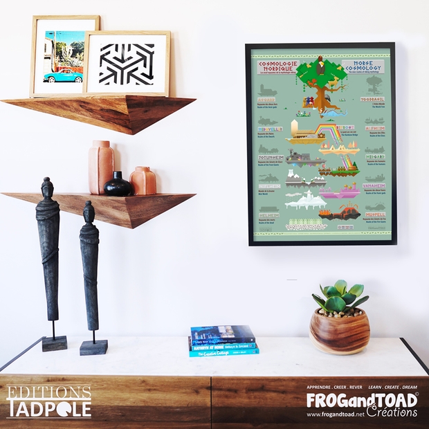 DIGITAL PDF - COSMOLOGIE NORDIQUE / NORSE COSMOLOGY - FROGandTOAD Créations