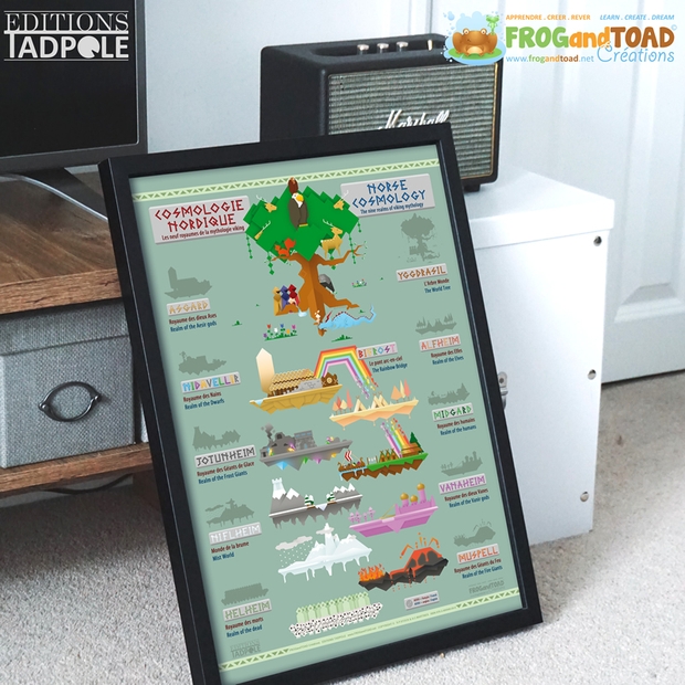 DIGITAL PDF - COSMOLOGIE NORDIQUE / NORSE COSMOLOGY - FROGandTOAD Créations