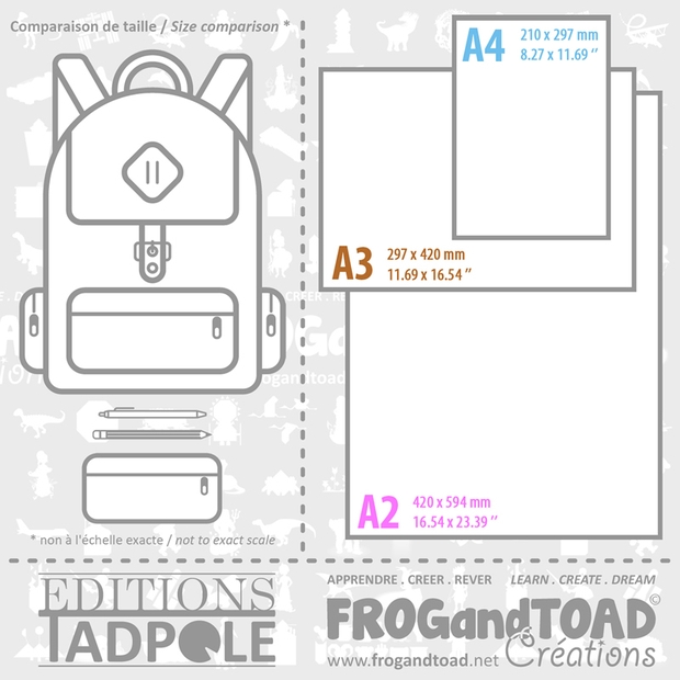 DIGITAL PDF - COSMOLOGIE NORDIQUE / NORSE COSMOLOGY - FROGandTOAD Créations