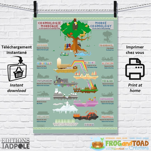 DIGITAL PDF - COSMOLOGIE NORDIQUE / NORSE COSMOLOGY - FROGandTOAD Créations