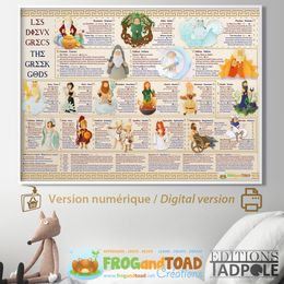 A1 DIGITAL PDF - LES DIEUX GRECS / THE GREEK GODS - FROGandTOAD Créations