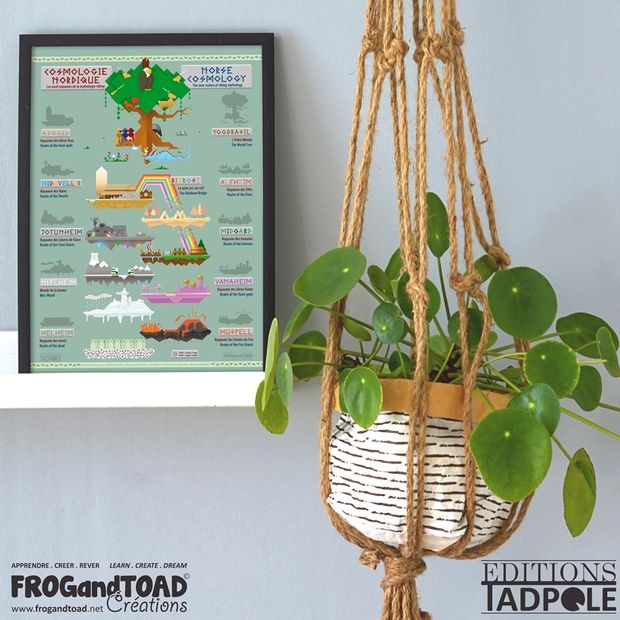 DIGITAL PDF - COSMOLOGIE NORDIQUE / NORSE COSMOLOGY - FROGandTOAD Créations