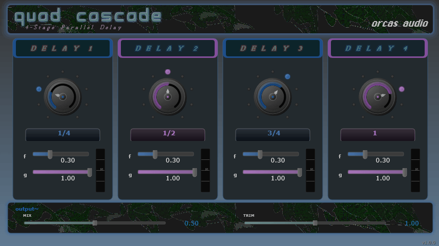 Quad Cascade