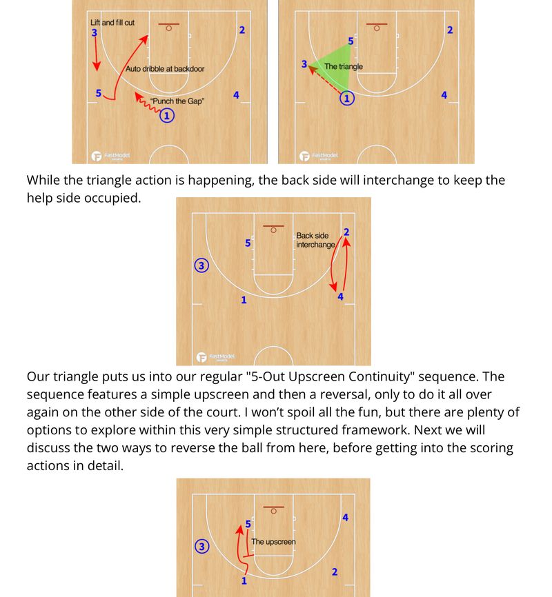 5-Out Upscreen Continuity