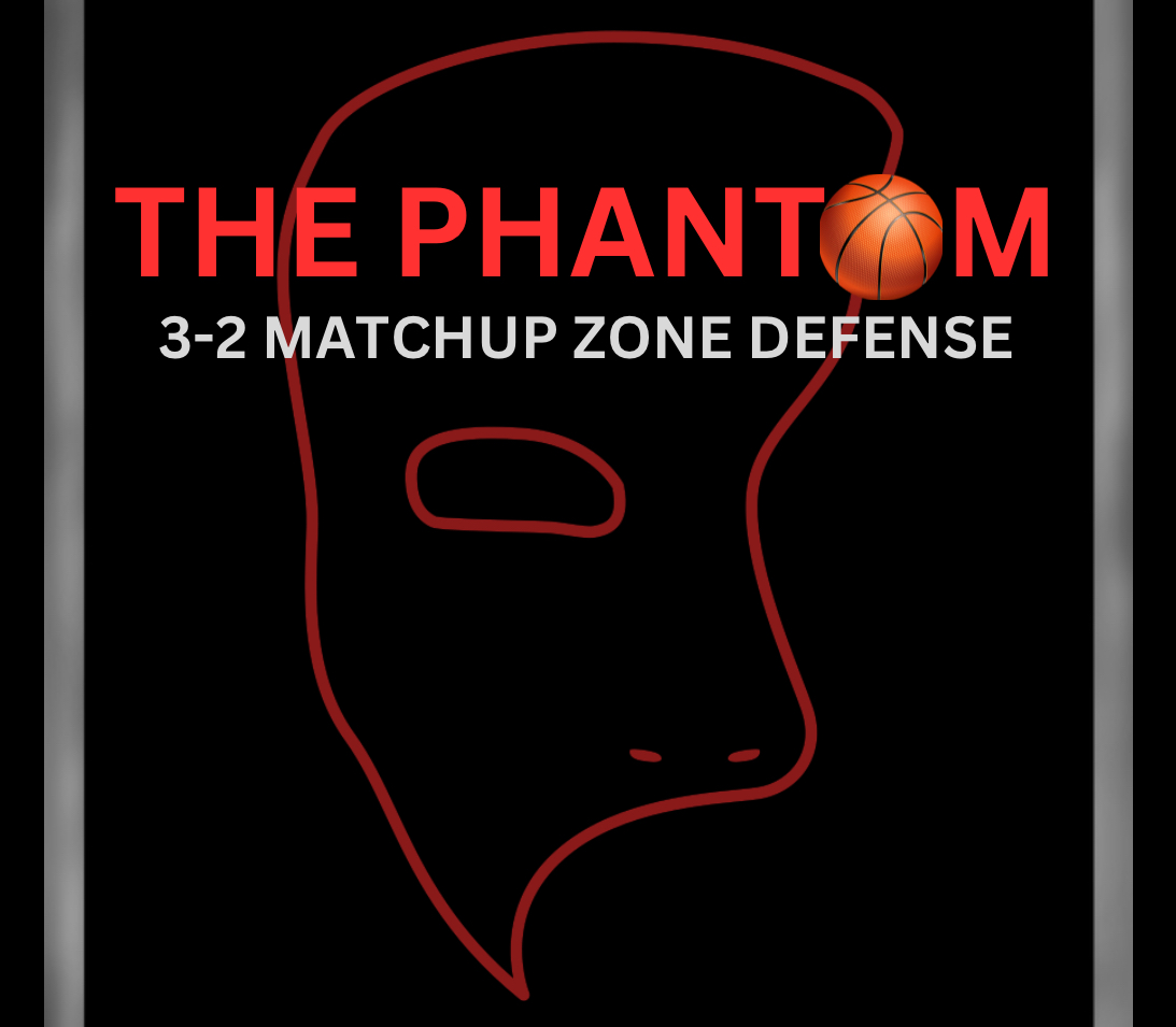 Phantom 3-2 Matchup Zone