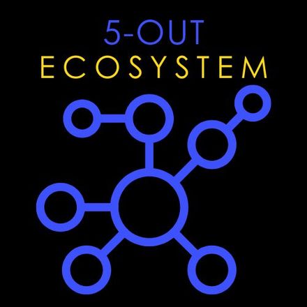 5-Out Offense: Build YOUR System