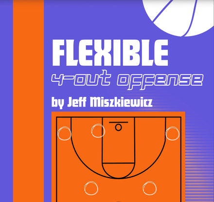 Flexible 4-Out Motion (Conceptual Offense)