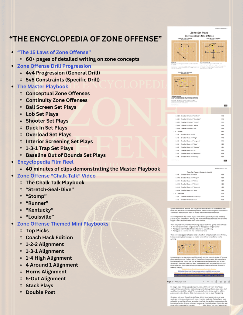 The Encyclopedia of Zone Offense