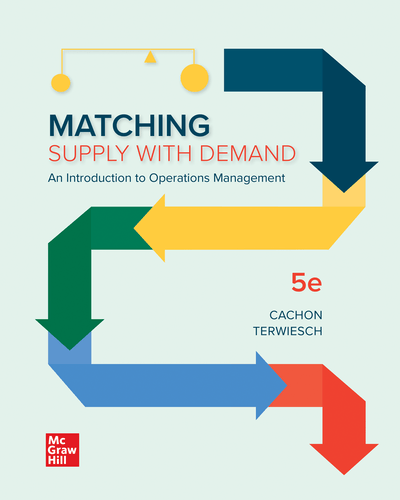 solution manual Matching Supply with Demand:An Introduction to Operations Management Cachon 5th 