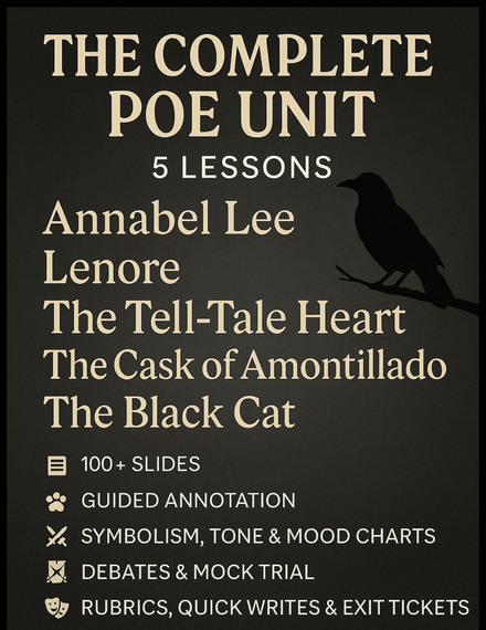 Edgar Allan Poe Unit Bundle (5 Lessons): Poems &amp; Short Stories 
