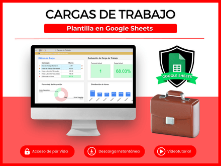 Cargas de Trabajo Sheets | $MXN