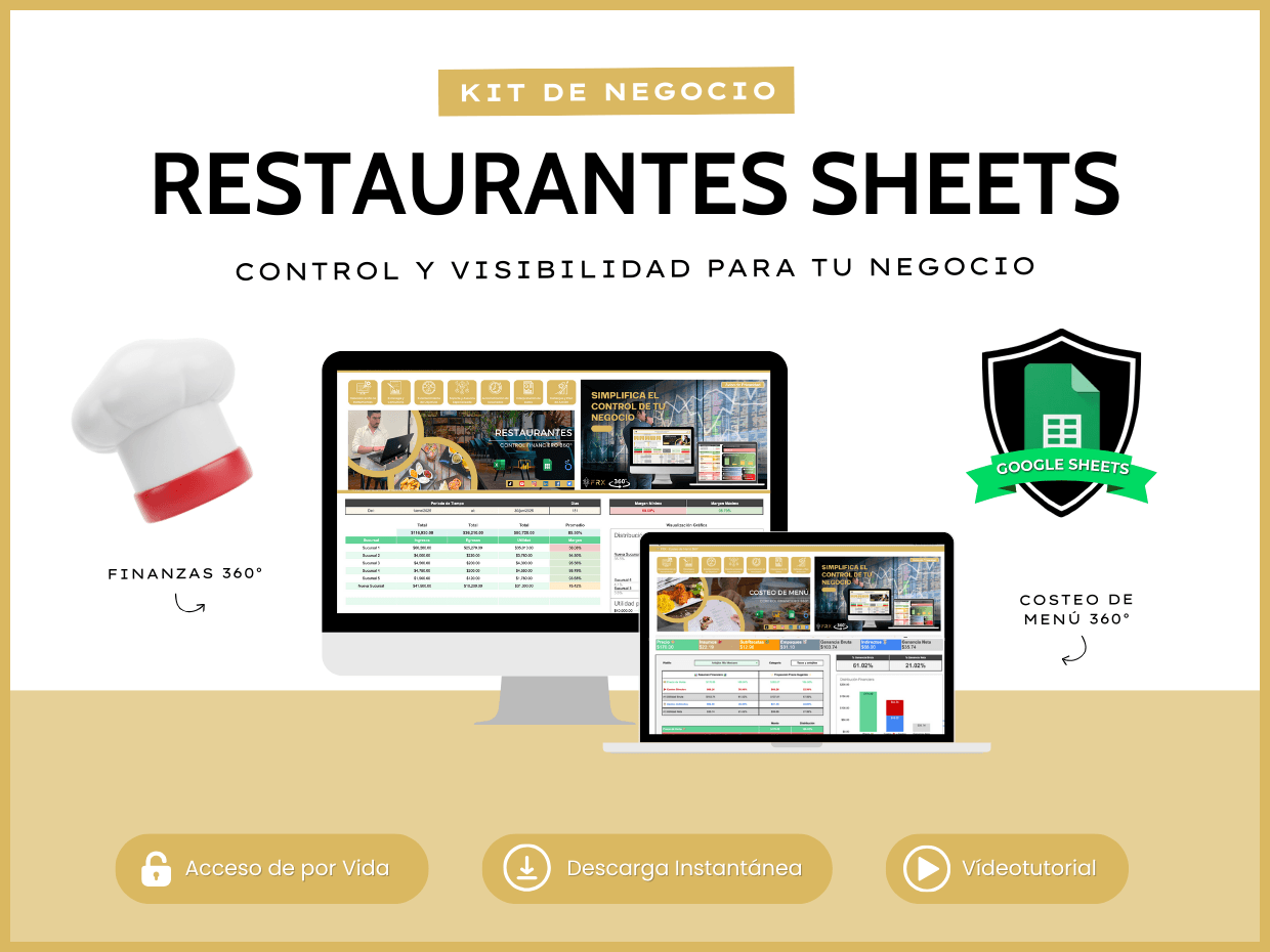 Kit Restaurantes Google Sheets 360°