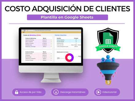 Costo de Adquisición de Clientes Sheets | $MXN
