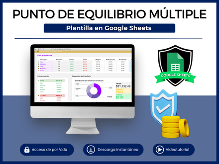 Punto de Equilibrio Múltiple Sheets | $MXN
