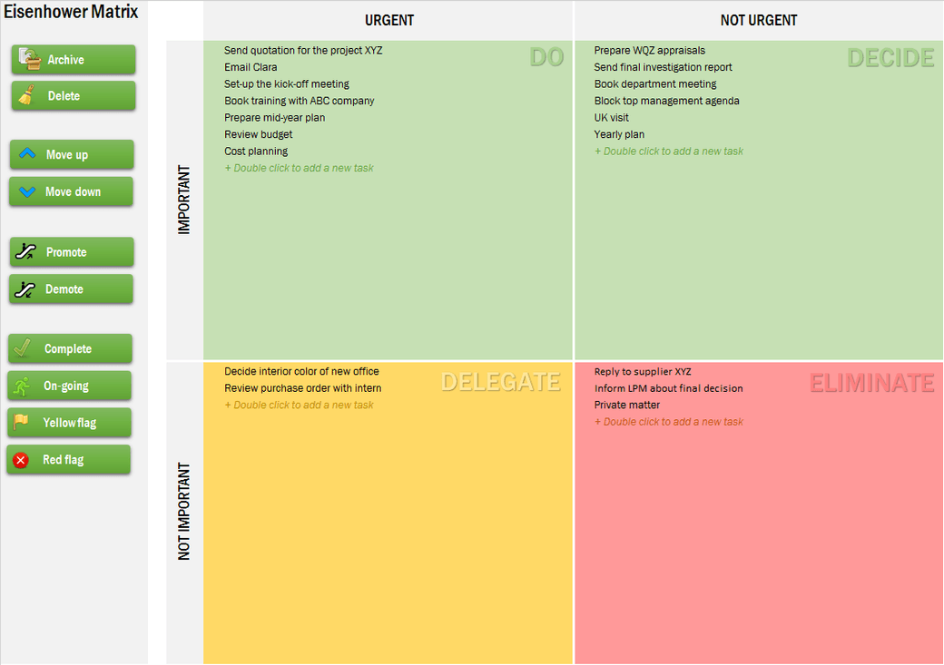 Interested Parties Template per AS 9100 and ISO 9001