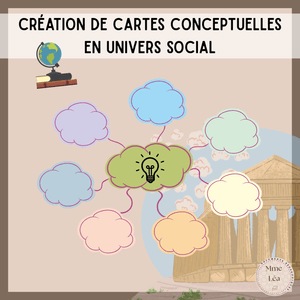 Carte conceptuelle en univers social