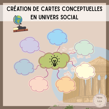 Carte conceptuelle en univers social