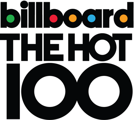 Billboard Hot 100 [Jan 2025] MP3