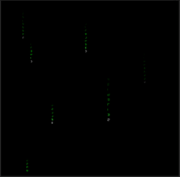 Matrix Code