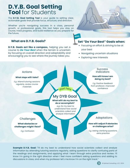 Do-Your-Best Goal Setting Tool for Students