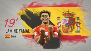 World Cup 2026 Template Sony Vegas Pro 12 ..21 And Above