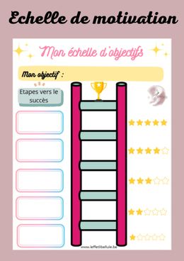Echelle de motivation