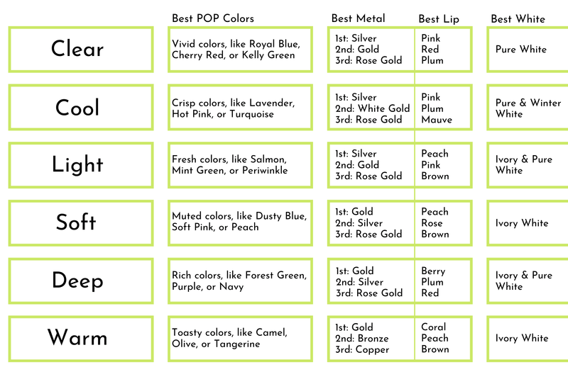 Color Cards