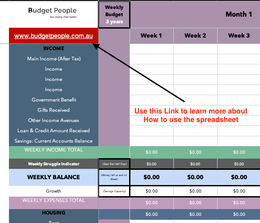 3yrs MONTHLY Budget (Excel)