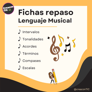 Dossier Fichas de repaso. Lenguaje Musical