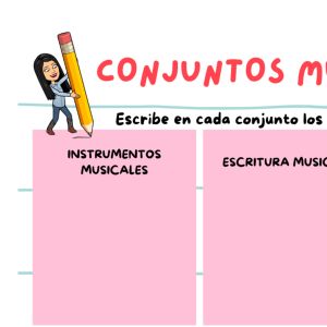 Conjuntos temáticos musicales