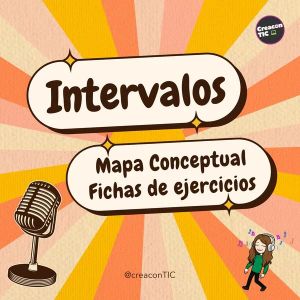 Los intervalos. Mapa conceptual y fichas de ejercicios