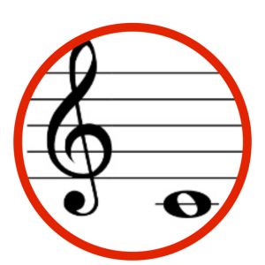 Pósters Notas y Figuras Musicales