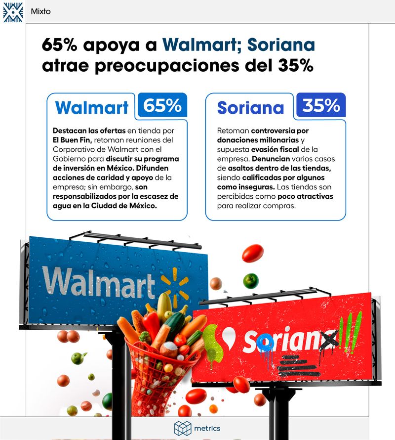 Bolsa Mexicana Precio Acciones De Walmart Aapl Cotizacion Acciones