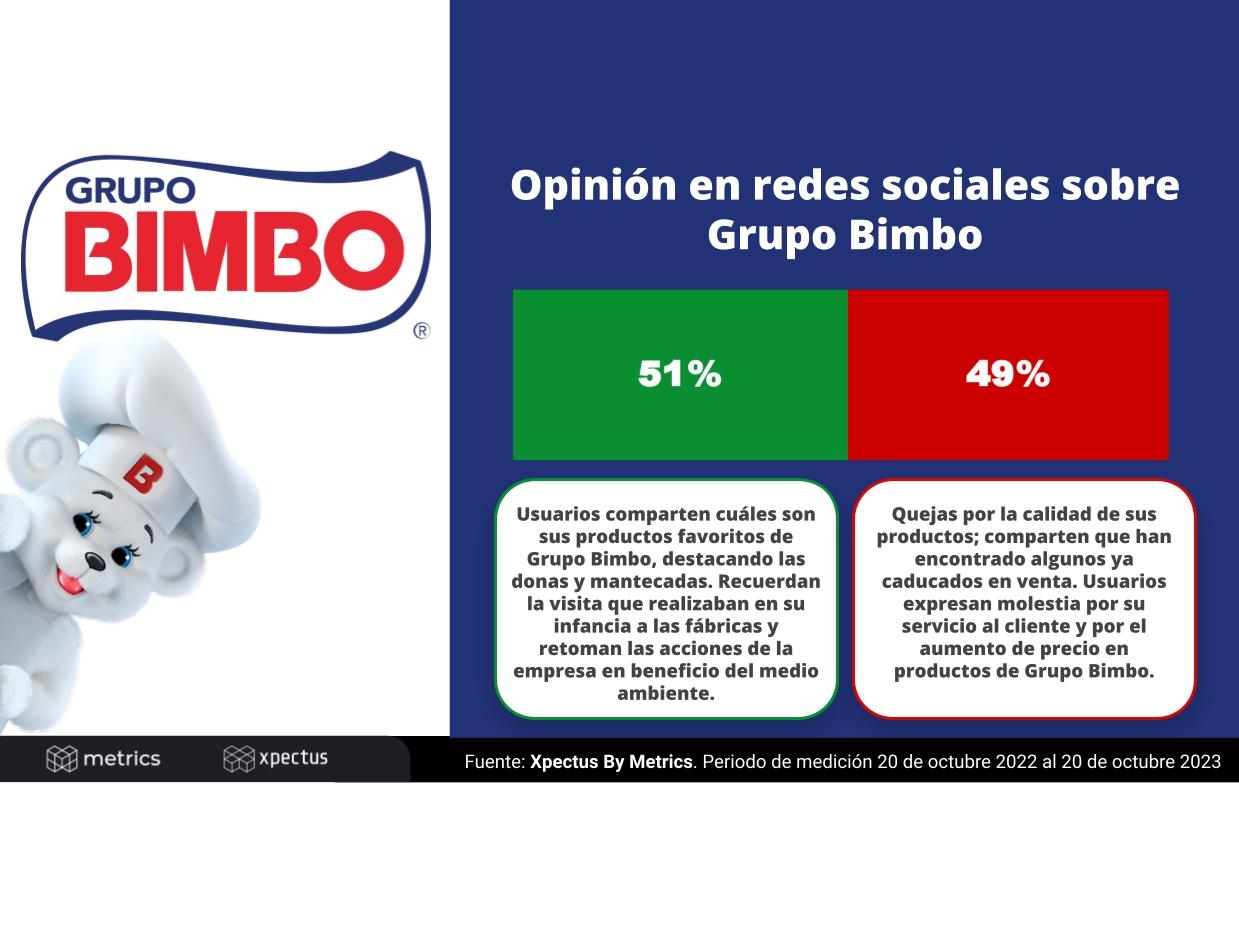 Ventas Comprar Acciones De Walmart Walmart Stock Precio Acciones