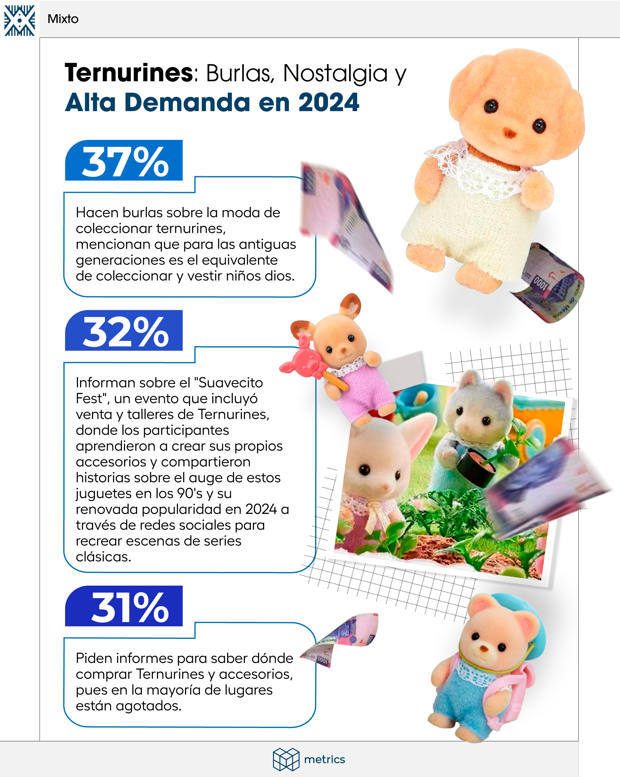 Ternurines Juguetes Que Juguetes Estan De Moda Familias De