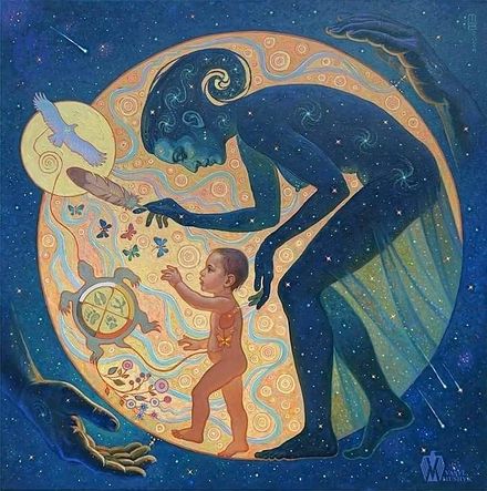 Comment mener la cérémonie de l'enfant intérieur