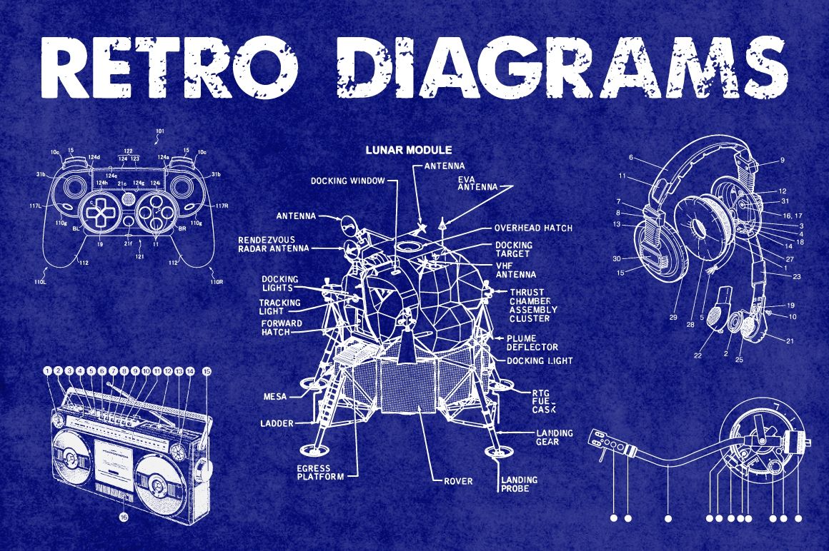 Retro Computer Diagram Retro Diagrams