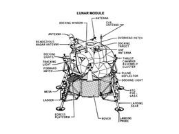 Lunar Space Module Diagram 