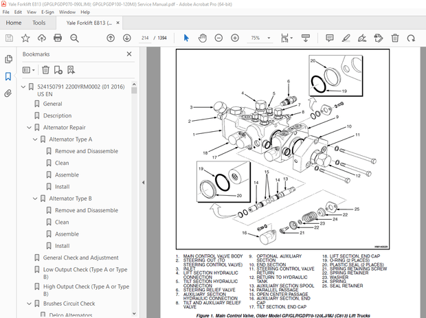 Yale Forklift E813 (GPGLPGDP070-090LJMJ; GPGLPGDP100-120MJ) Service Manual PDF