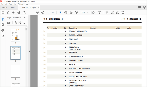 Still CLR 12 Spare Parts List Manual – PDF DOWNLOAD