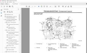 Hitachi EX1900-6 PERFORMANCE CHECK TROUBLESHOOTING Training Text Manual - PDF DOWNLOAD