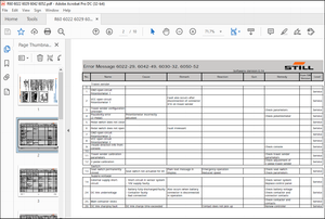 Still Sted Forklift R60 6022-29, 6042-49, 6030-32, 6050-52 error list Manual – PDF DOWNLOAD