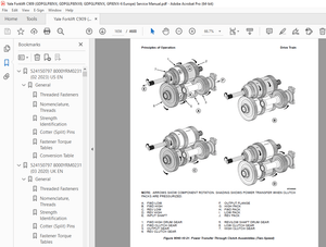 Yale Forklift (C909) GDPGLP (80VX, 80VX9, 90VX, GP80VX-6 Europe) Service Manual PDF