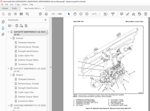 Yale Forklift D810 (GDPGLP030VX, GDPGLP035VX, GDPGLPS040VX) Service Manual PDF