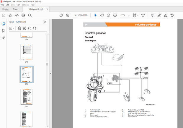 STILL STED Forklift MX-X order picker Generation 1,2 80V Workshop Manual – PDF DOWNLOAD