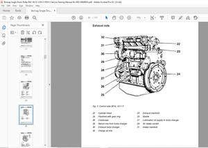 Bomag BW 145 D-3 DH-3 PDH-3 Single Drum Rollers Service Training Manual 00809955 – PDF DOWNLOAD