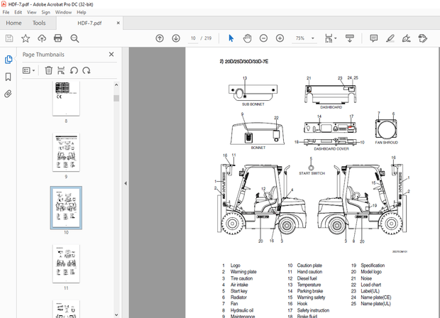 Hyundai HDF-7 Series Forklift Operator’s Manual 2023 PDF
