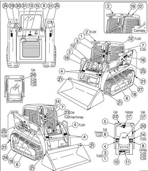 Takeuchi Tl220 Tl230 Tl240 And Tl250 Operators Manual PDF DOWNLOAD